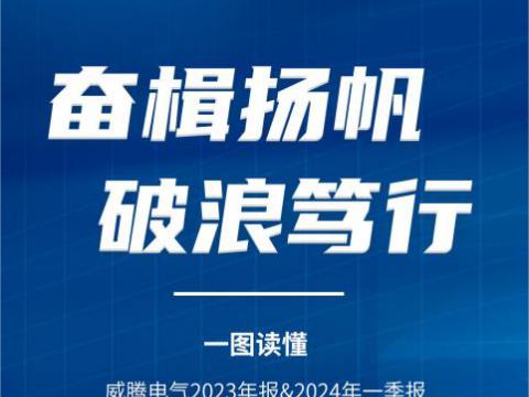 一图读懂J9集团电气2023年报&2024年一季报